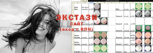 скорость Дмитров